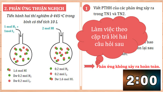  Khái niệm về cân bằng hoá học