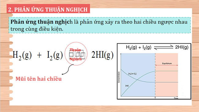  Khái niệm về cân bằng hoá học