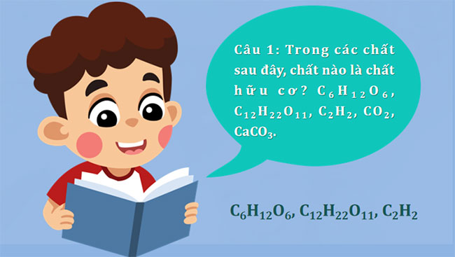  Hợp chất hữu cơ và hoá học hữu cơ