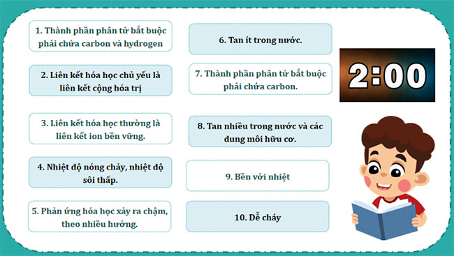  Hợp chất hữu cơ và hoá học hữu cơ