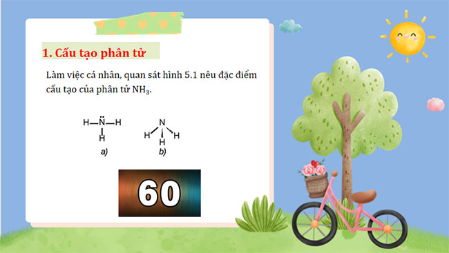  Ammonia - Muối ammonium