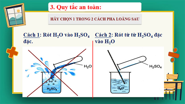  Sulfuric acid và muối sulfate