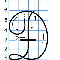 PowerPoint Tiếng Việt 3 Bài 3: Ôn chữ viết hoa D, Đ