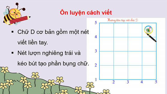 PowerPoint Ôn chữ viết hoa D, Đ