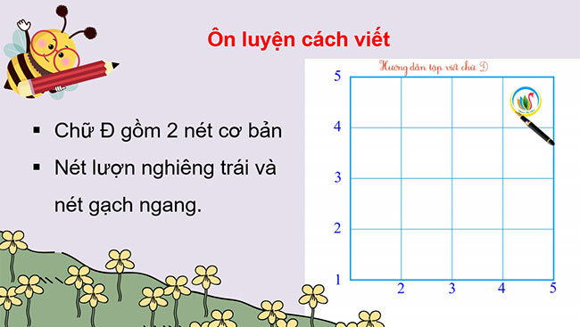 PowerPoint Ôn chữ viết hoa D, Đ