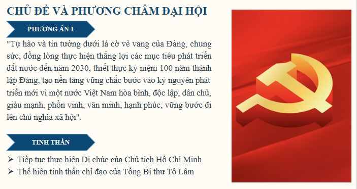 Powpoint nội dung báo cáo lớp chính trị hè cho giáo viên