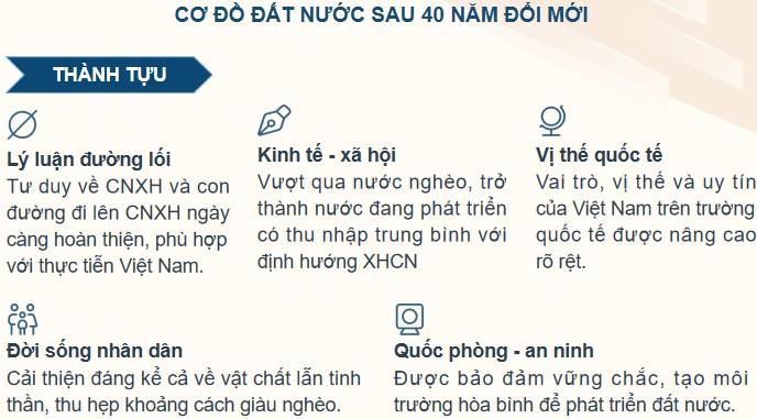 Powpoint nội dung báo cáo lớp chính trị hè cho giáo viên