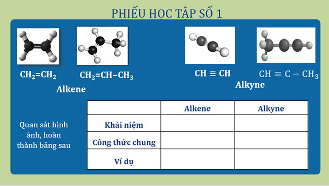 Hydrocarbon không no