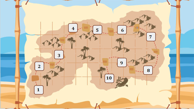 Ôn tập chương 4 