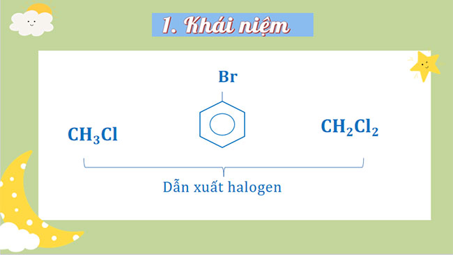 Dẫn xuất halogen 