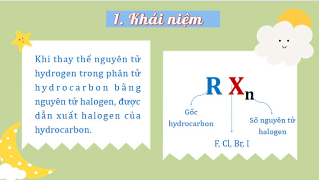 Dẫn xuất halogen 