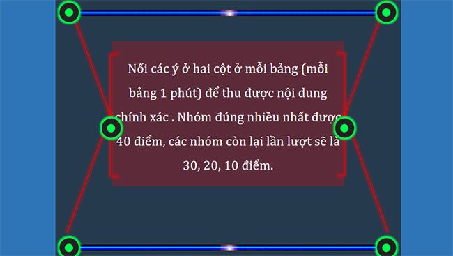 Ôn tập chương 5