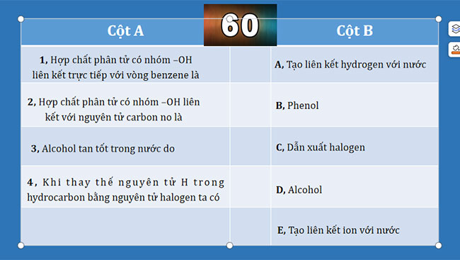 Ôn tập chương 5