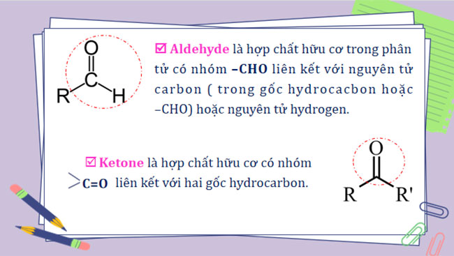 Hai đường thẳng vuông góc 