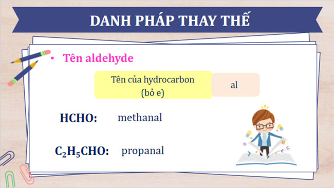 Hai đường thẳng vuông góc 