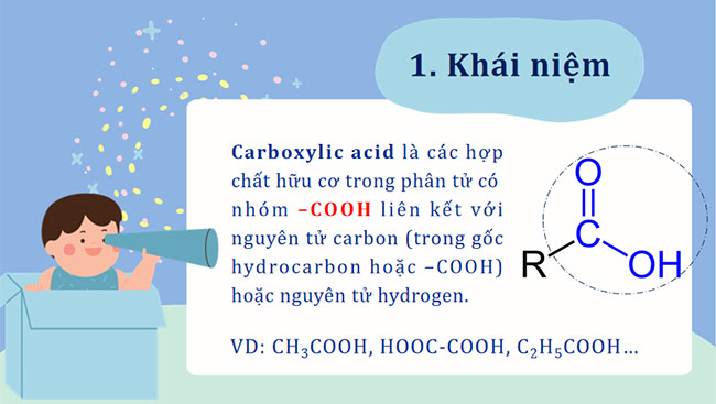 Carboxylic acid 