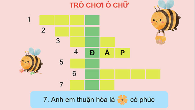 PowerPoint Ngưỡng cửa