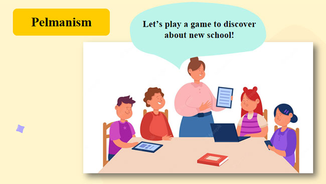 Tiếng Anh 7 Unit 6: Getting Started