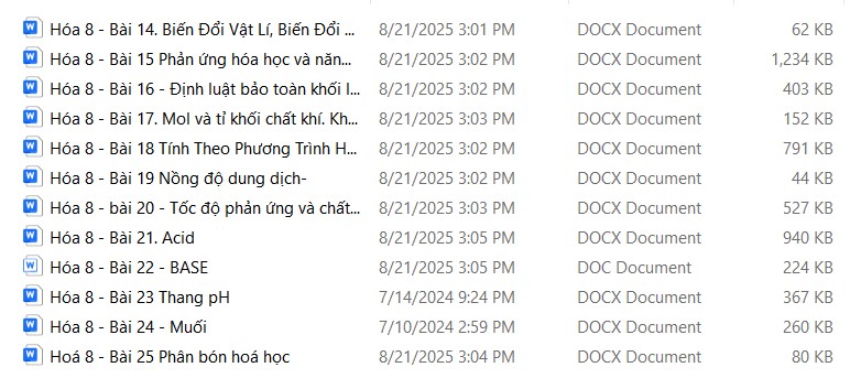 Tài liệu hướng dẫn học môn Hóa 8 sách mới