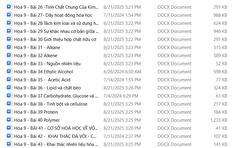 Nội dung bộ tài liệu hướng dẫn học môn Hóa 9 sách mới