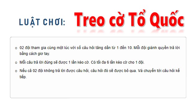 PowerPoint Trò chơi treo cờ Tổ quốc