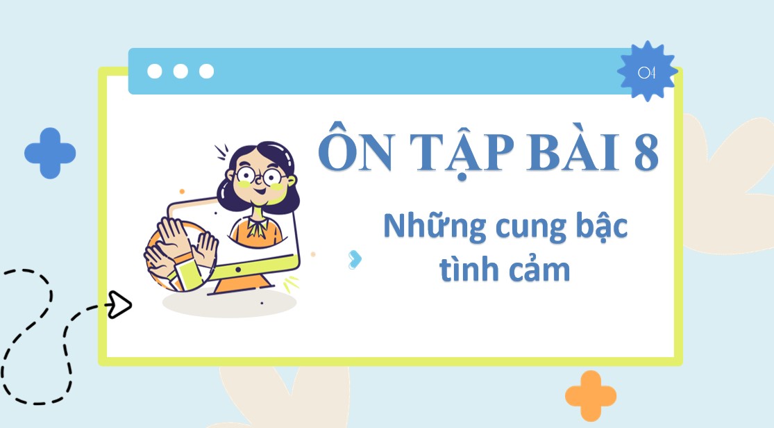 PowerPoint Ôn tập Bài 8 Văn 9 CTST