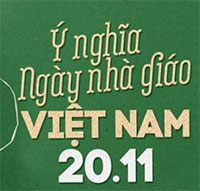 Giáo án Sinh hoạt dưới cờ lớp 7 chủ đề: Tôn sư trọng đạo tuần 3