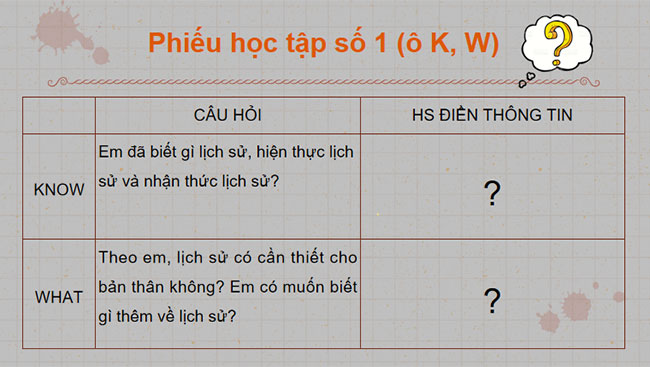 Hiện thực lịch sử và nhận thức lịch sử