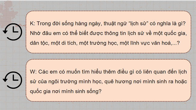 Hiện thực lịch sử và nhận thức lịch sử