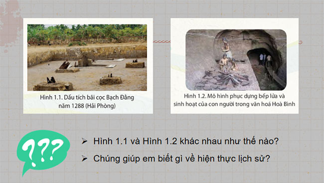 Hiện thực lịch sử và nhận thức lịch sử