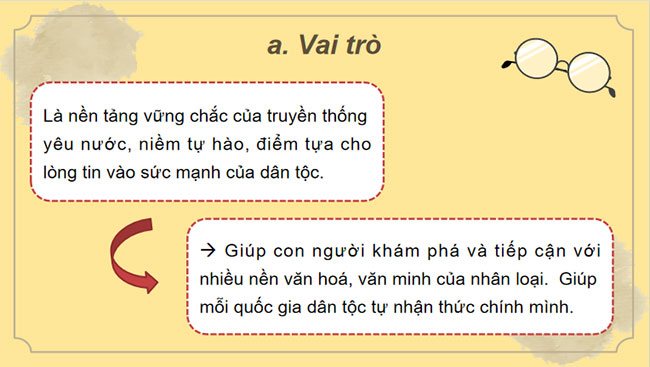 Tri thức lịch sử và cuộc sống