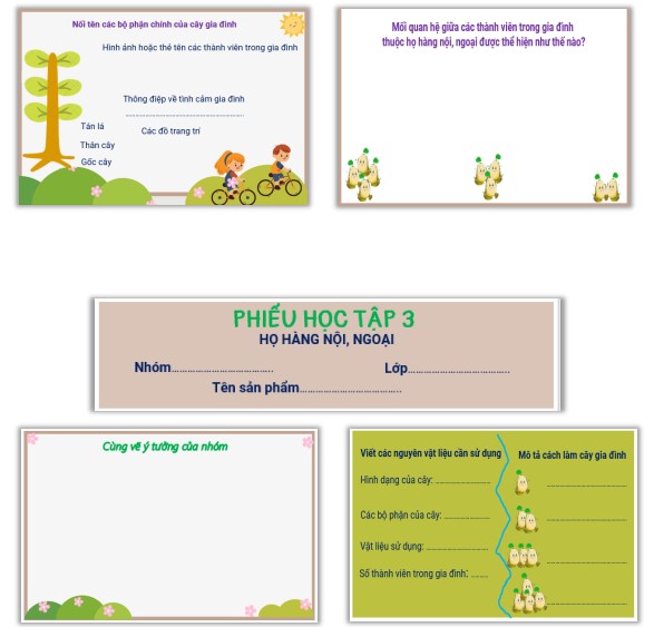 Giáo án tích hợp Tự nhiên xã hội lớp 3 sách Kết nối tri thức với cuộc sống