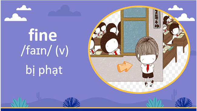 Giáo án Tiếng Anh 7 Unit 7: Communication