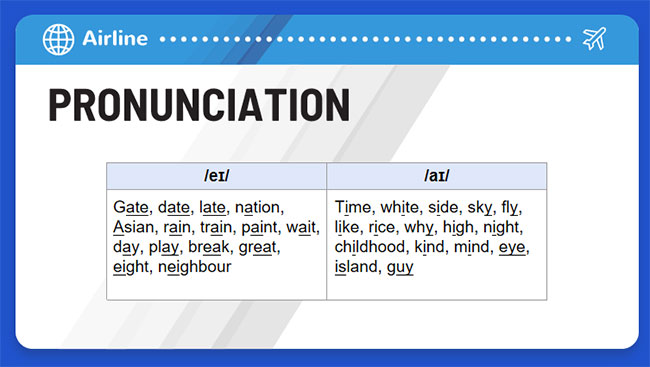 Giáo án Tiếng Anh 7 Unit 7: Looking Back