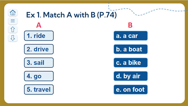 Giáo án Tiếng Anh 7 Unit 7: A Closer Look 1