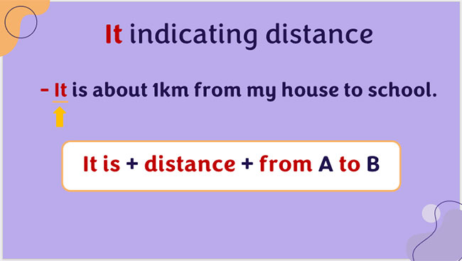 Giáo án Tiếng Anh 7 Unit 7: A Closer Look 2