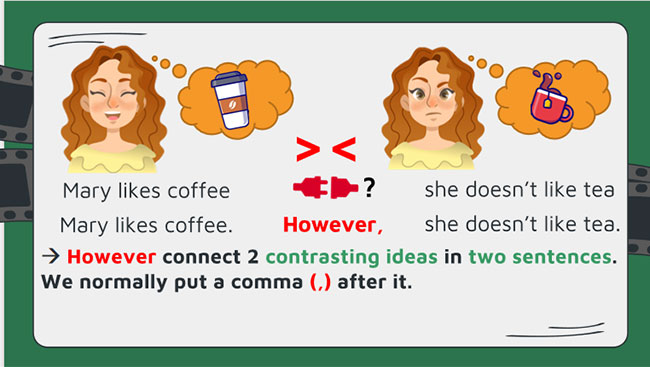 Giáo án Tiếng Anh 7 Unit 8: A Closer Look 2