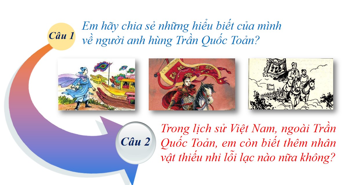 Giáo án PowerPoint Văn 8 KNTT Bài 1