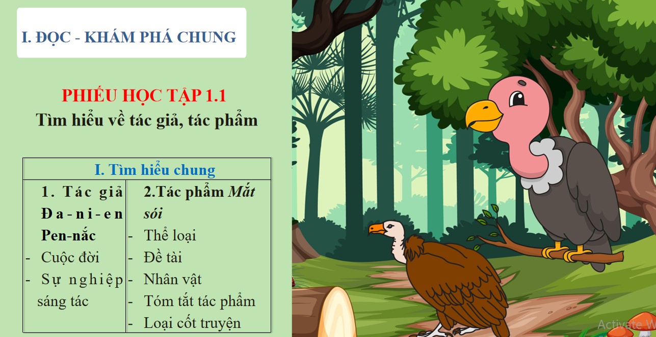 Giáo án PowerPoint Văn 8 KNTT Bài 6