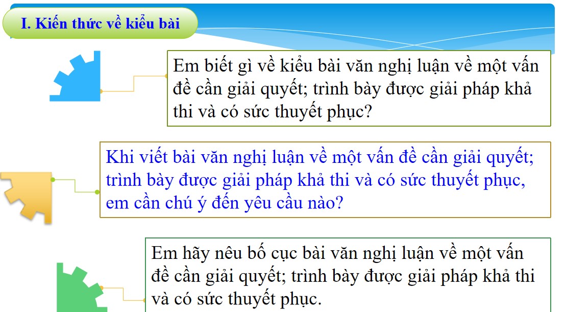 PowerPoint Bài Viết bài văn nghị luận về một vấn đề cần giải quyết Văn 9 CTST
