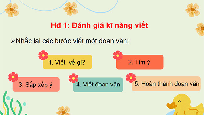 PowerPoint Ôn tập giữa học kì I (Tiết 7)
