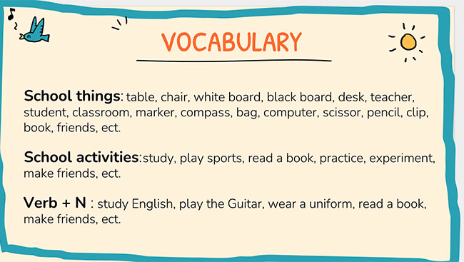 PowerPoint Tiếng Anh 6 Unit 1: Looking Back