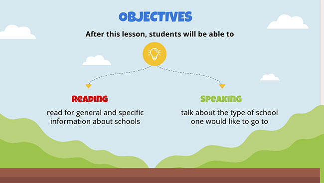 PowerPoint Tiếng Anh 6 Unit 1: Skills 1