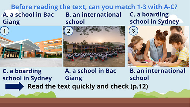 PowerPoint Tiếng Anh 6 Unit 1: Skills 1