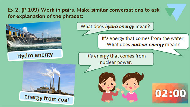 Tiếng Anh 7 Unit 10: Communication