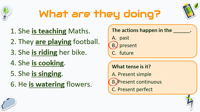 Tiếng Anh 7 Unit 10: A Closer Look 2