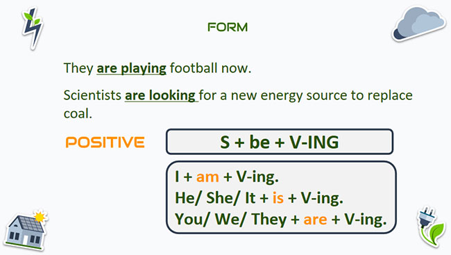 Tiếng Anh 7 Unit 10: A Closer Look 2