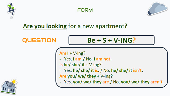 Tiếng Anh 7 Unit 10: A Closer Look 2