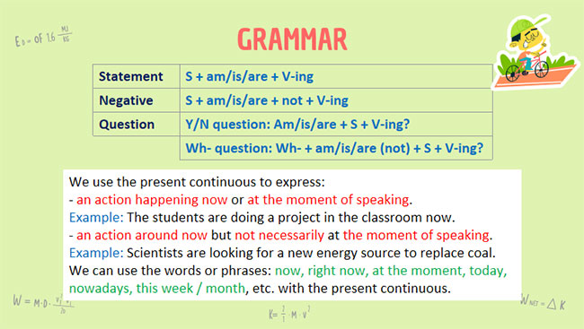 Tiếng Anh 7 Unit 10: Looking Back
