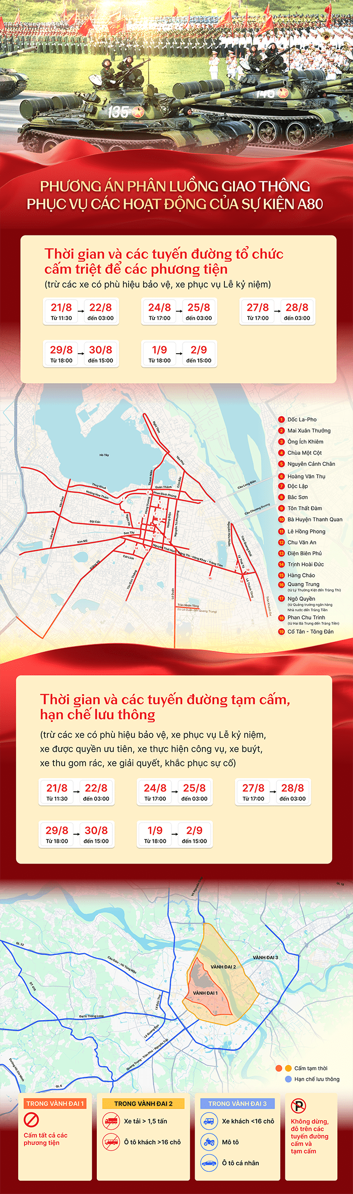 Lịch phân luồng giao thông mới nhất